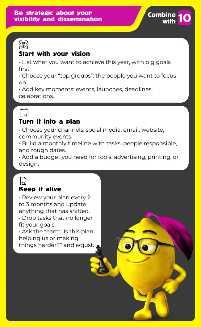 Build your annual communication plan