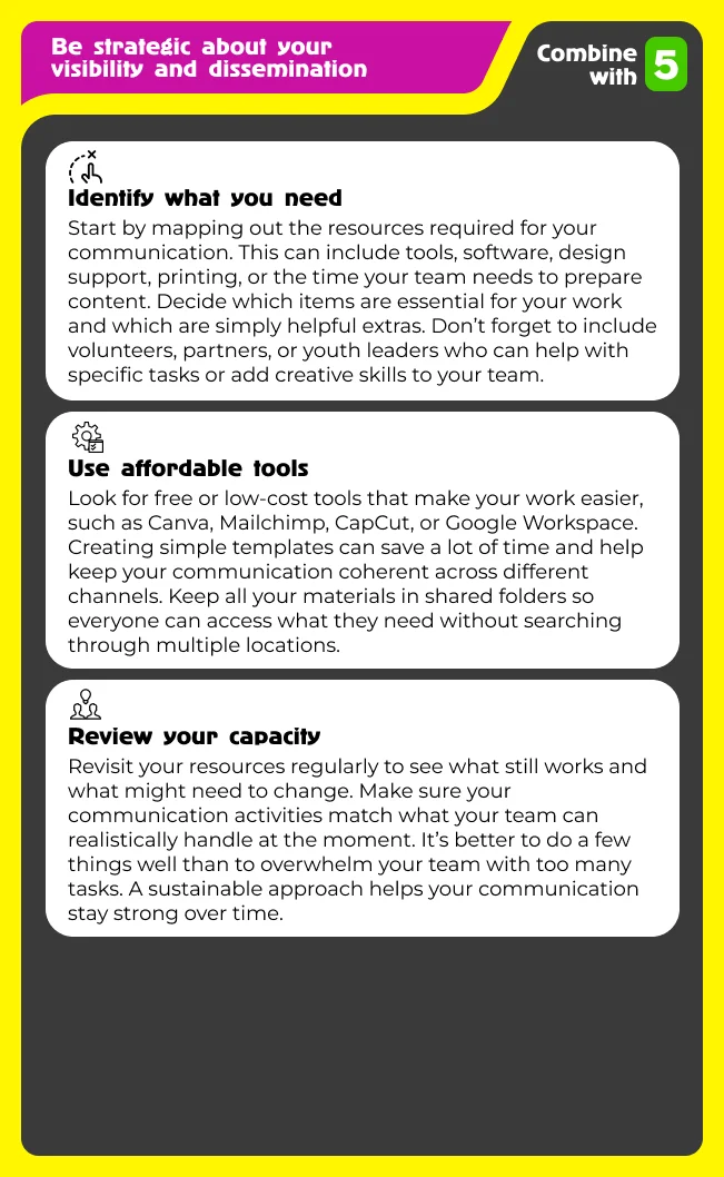 Plan your communication resources wisely