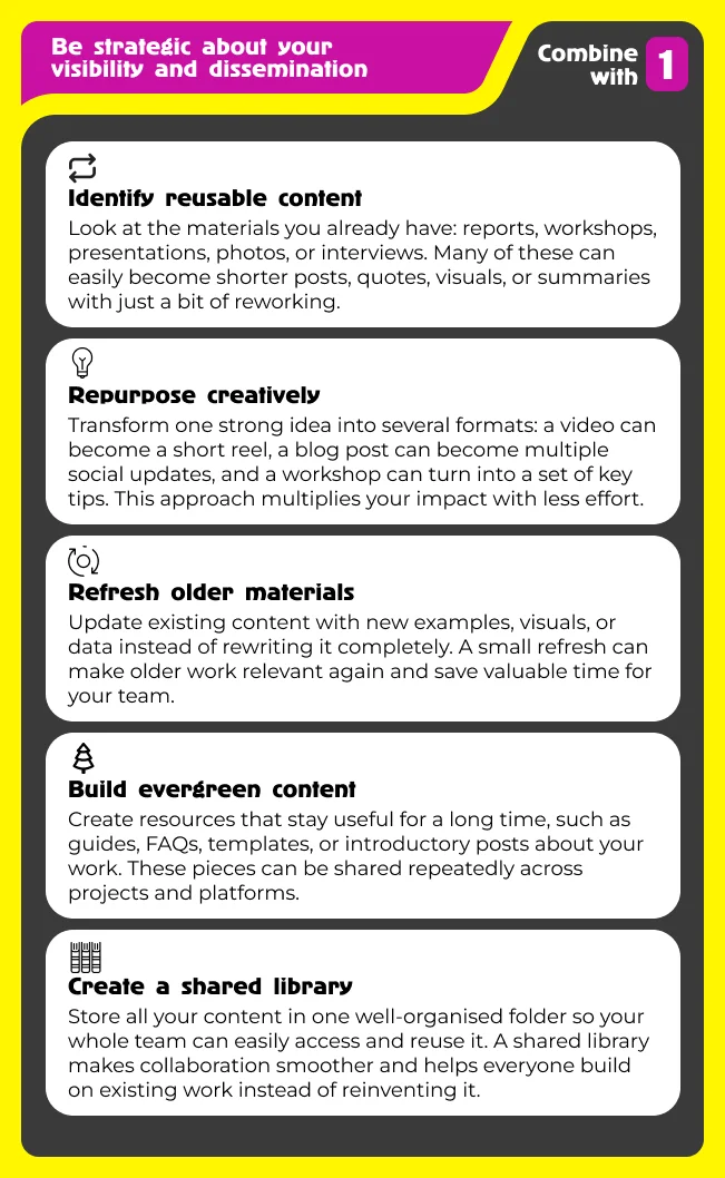 Make your communication sustainable