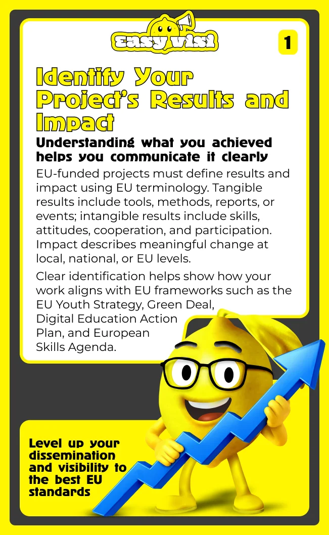 Identify your project’s results and impact