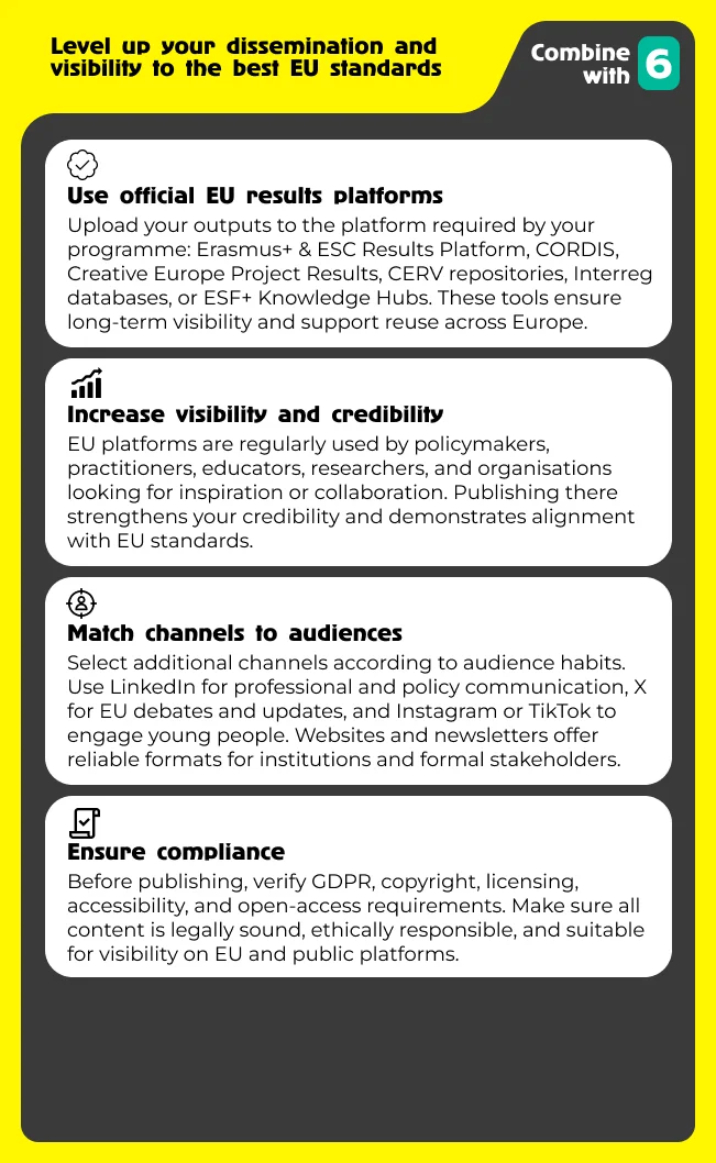 Choose the right online channels for dissemination