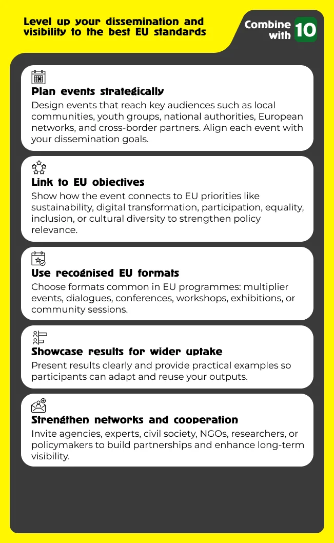 Organise events that support quality dissemination