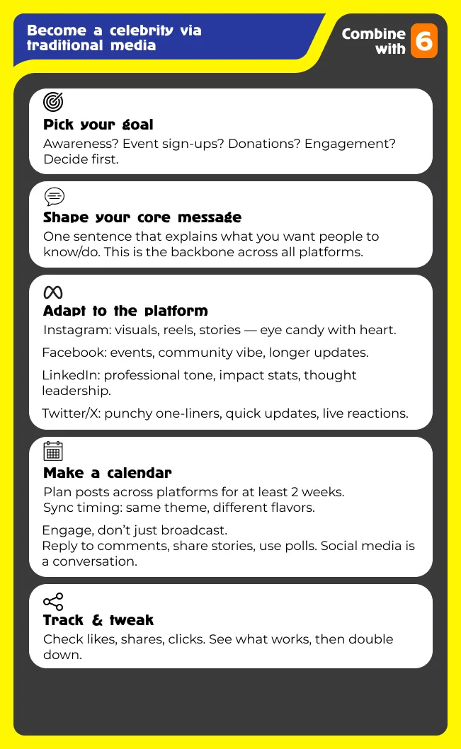 Create Coordinated Social Media Campaigns