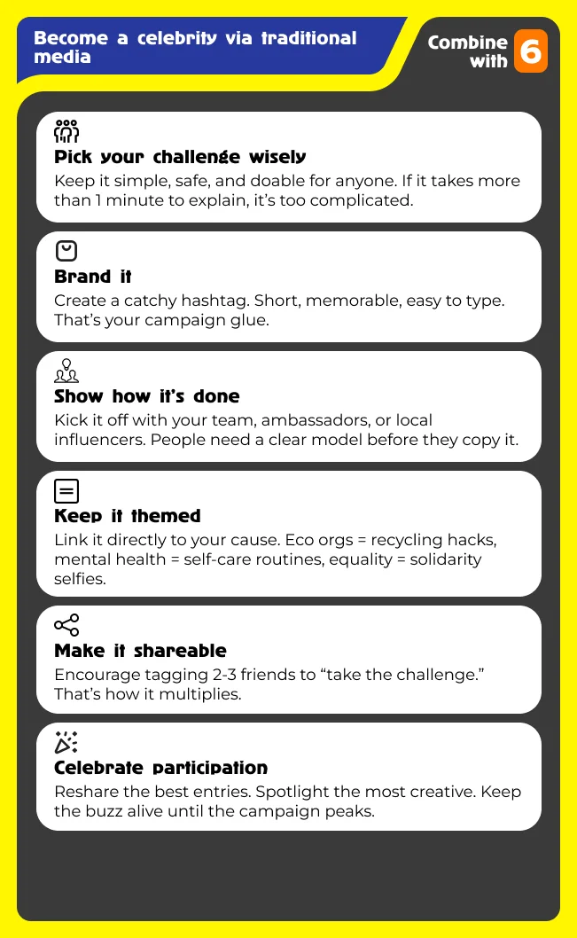Launch Social Media Challenges