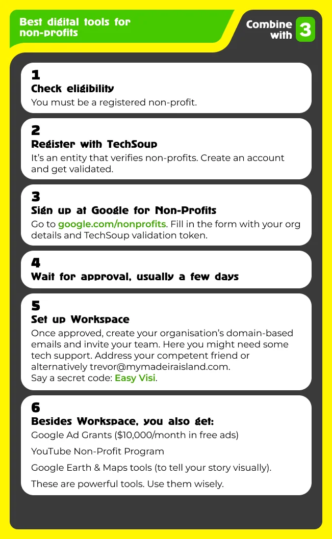 How to Apply for Google Workspace for Non-Profits