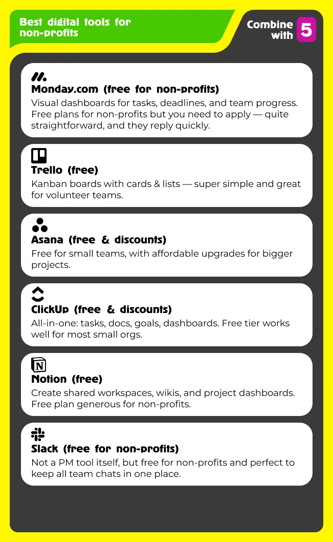 Get Free Project Management Tools for Non-Profits