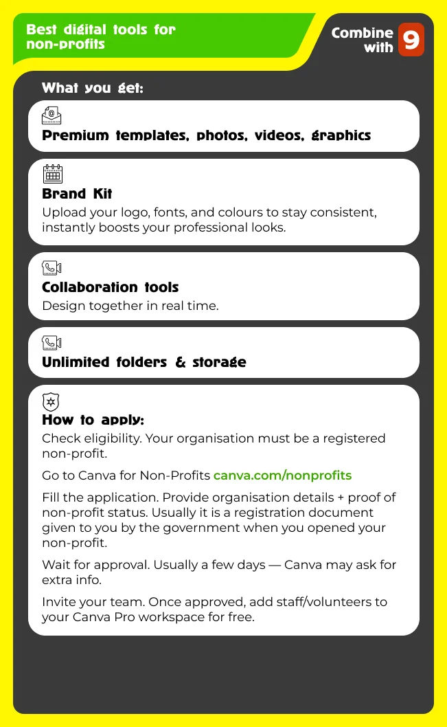 Get Premium Canva for Non-Profits for Free