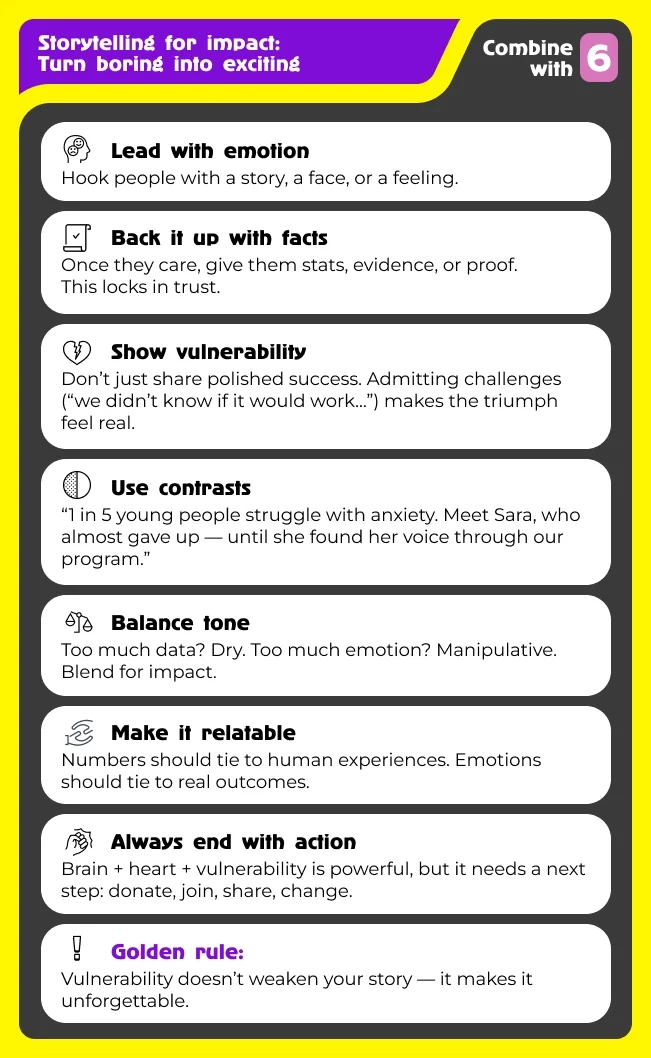Using Brain and Heart for a Stronger Message