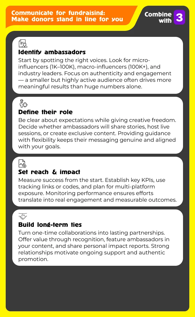 Speak through trusted voices: work with influencers