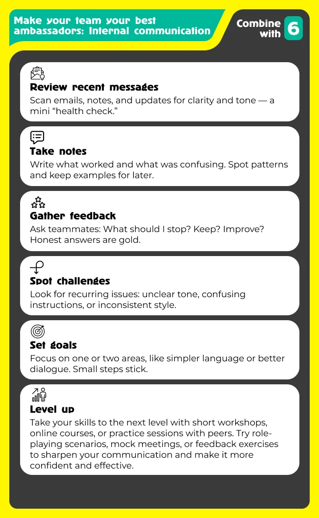 Time for communication check-up!