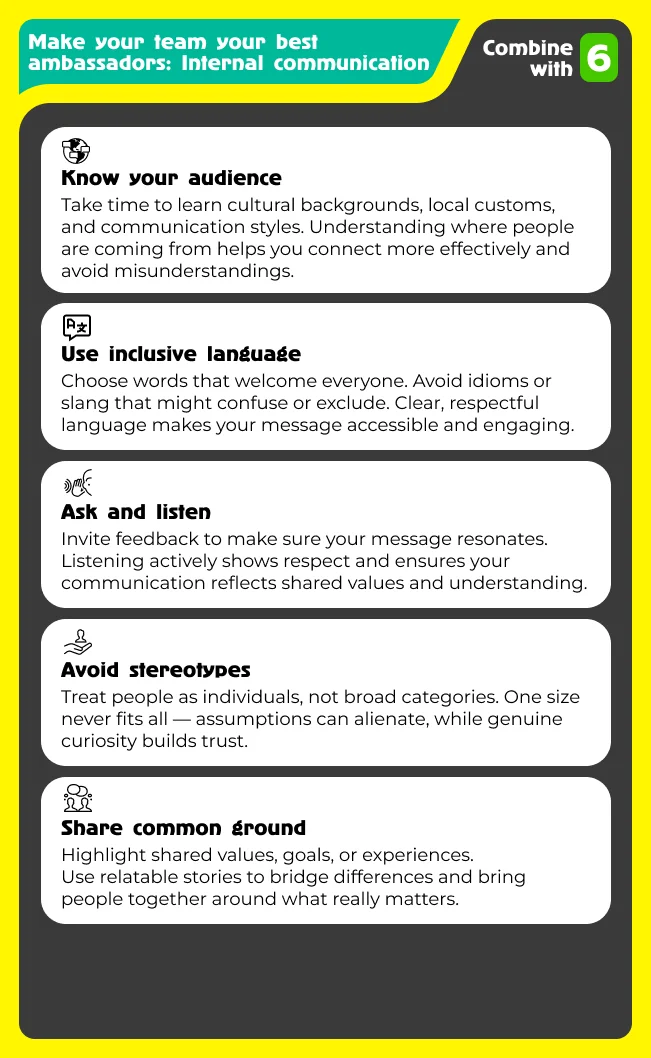 Communicate across cultures