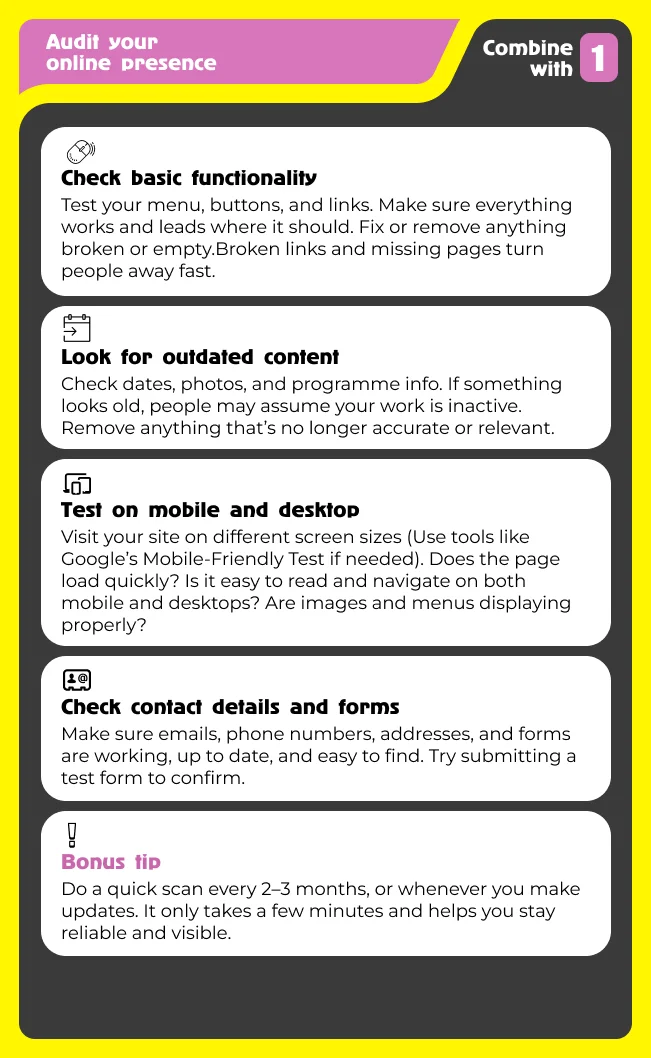Website Scan Checklist