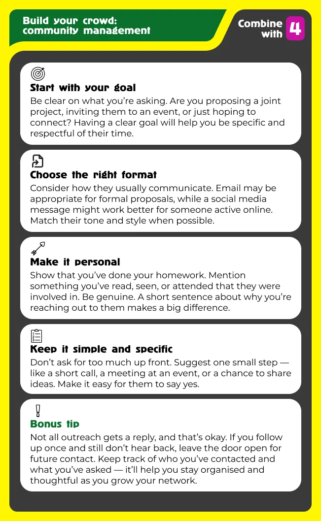 Steps to connect with potential partners in a clear, thoughtful way