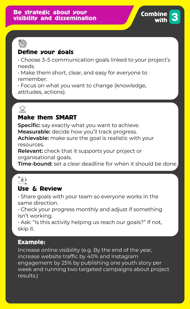 Set clear communication objectives