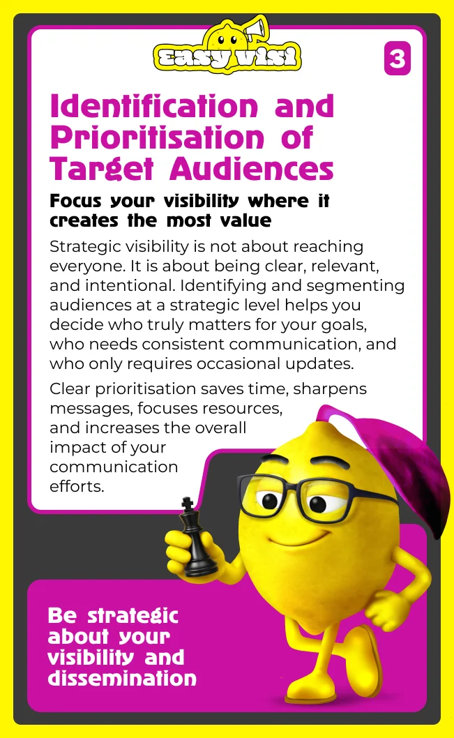 Identification and prioritisation of target audiences.