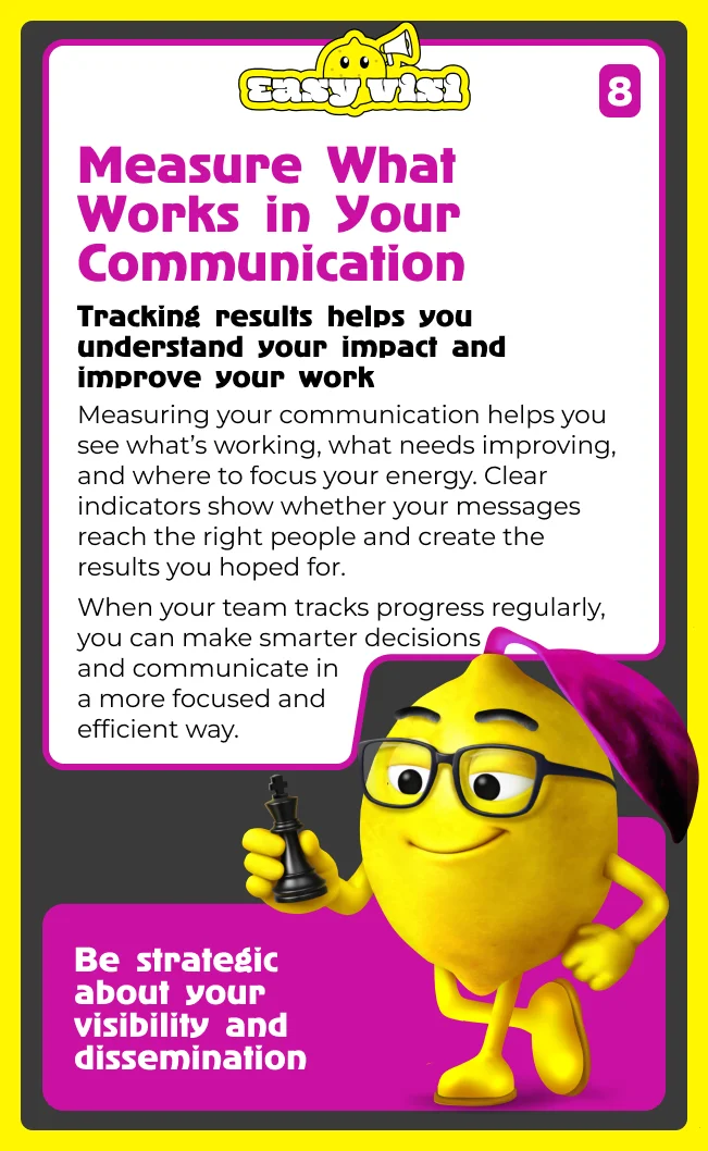 Measure what works in your communication
