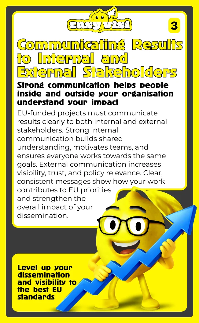 Communicating results to internal and external stakeholders