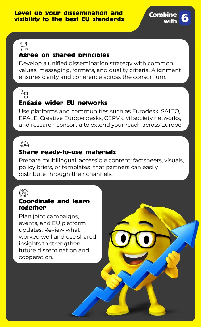 Collaborate with partners to amplify dissemination