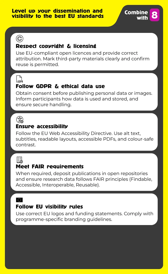 Ensure legal and ethical dissemination