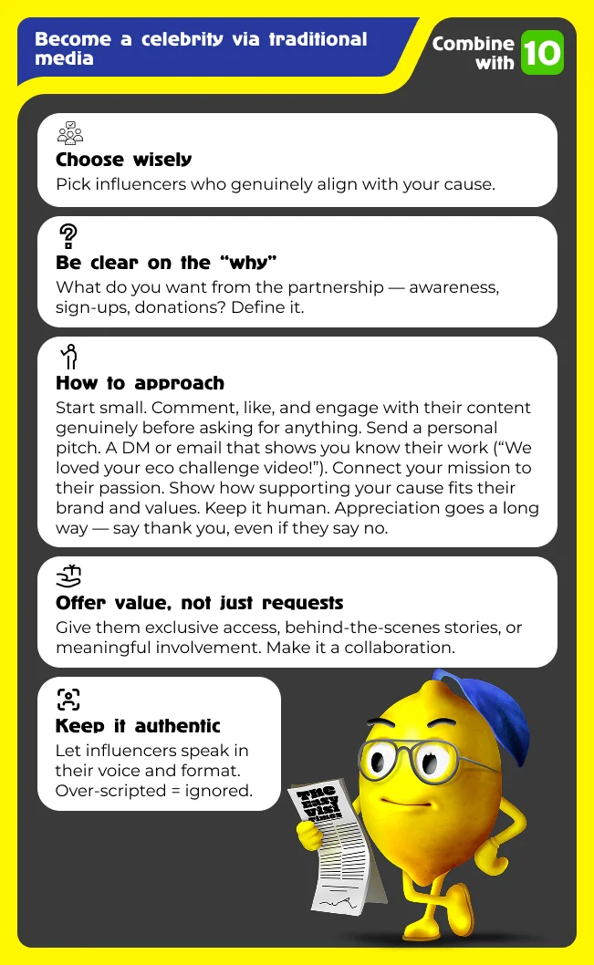 How to make partnerships with influencers