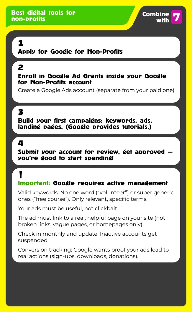 Get $10,000 in Google Ads per Month