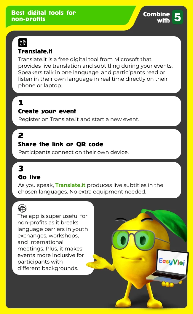 Use Real-Time Translation for Your International Events
