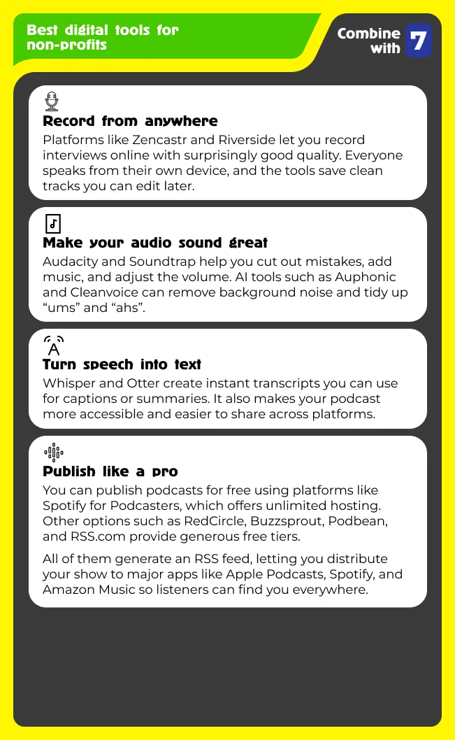 Bring your impact stories to life with podcasts.