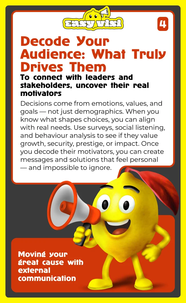 Decode your audience: what truly drives them