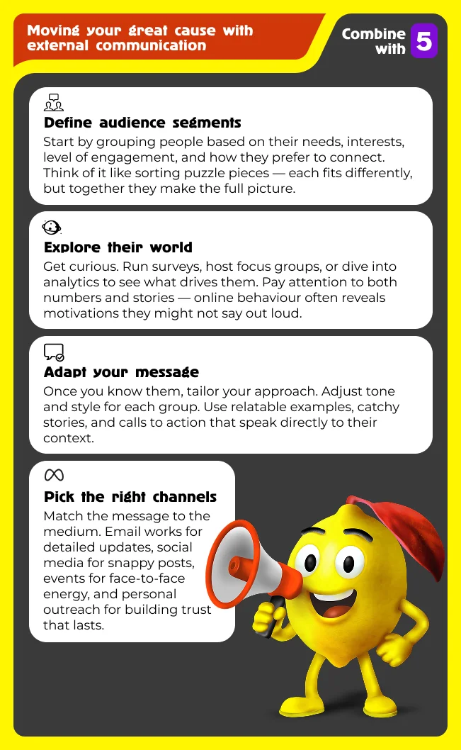 Know your audience (2)