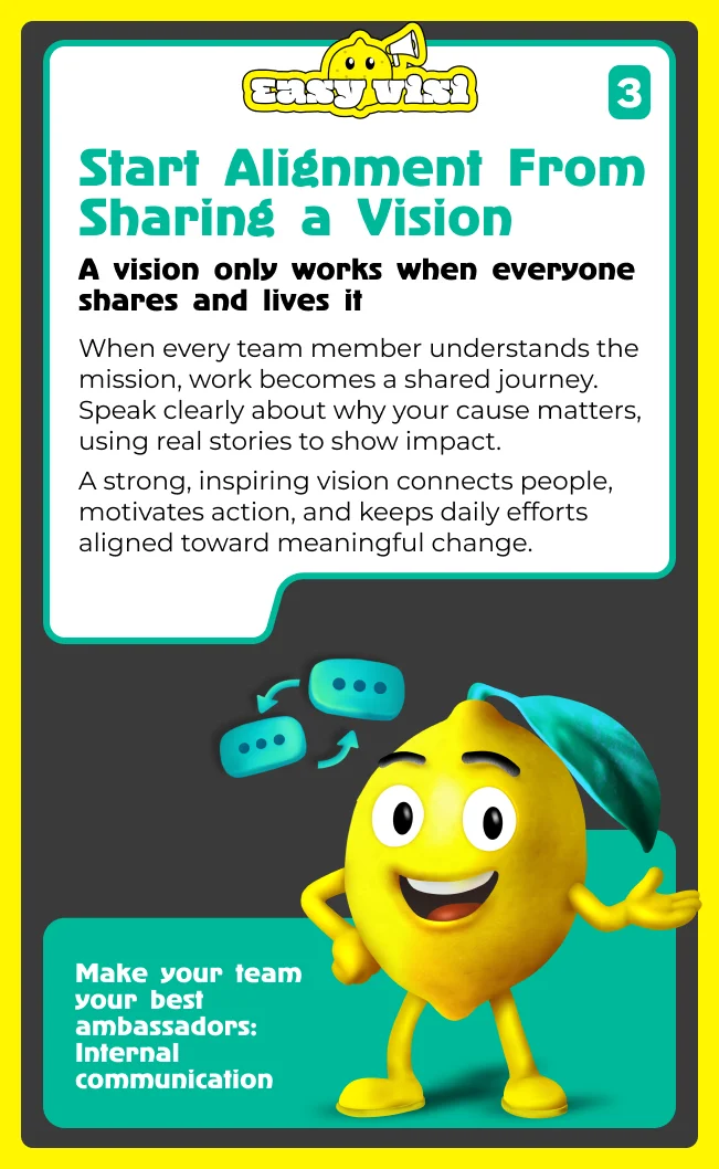 Start alignment from sharing a vision