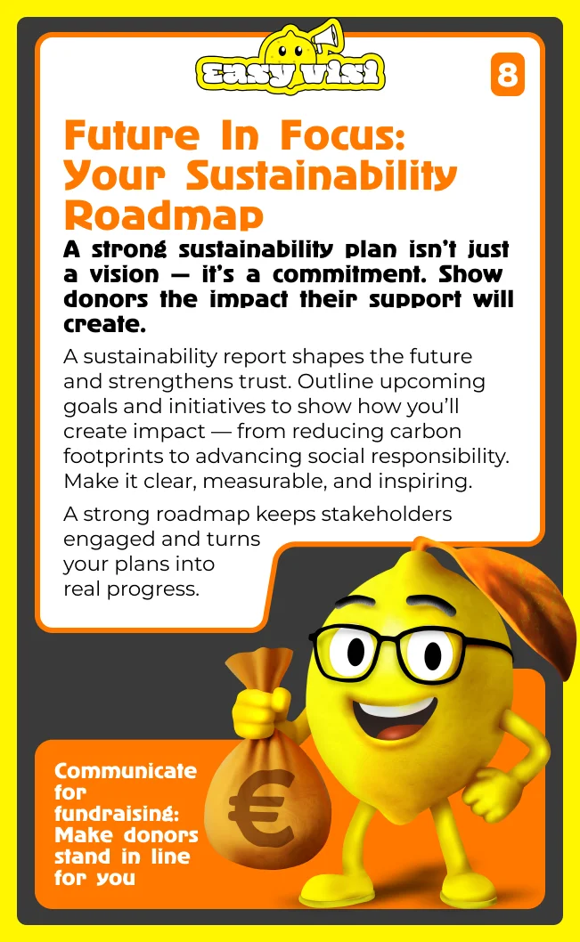 Future in focus: your sustainability roadmap