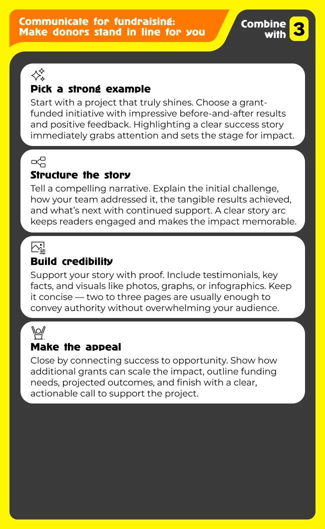 How to get a grant: the power of case study